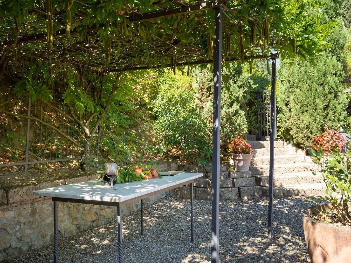 Holiday Home Il Sangiovese By Interhome San Gimignano