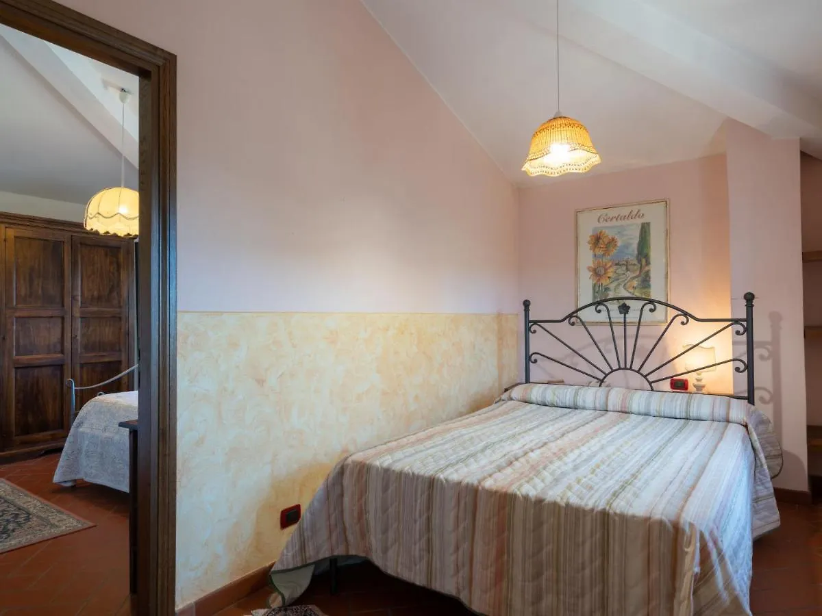 Holiday Home Il Sangiovese By Interhome San Gimignano